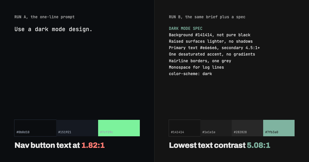 Dark Mode Website Prompt: One Line vs a Seven-Line Spec