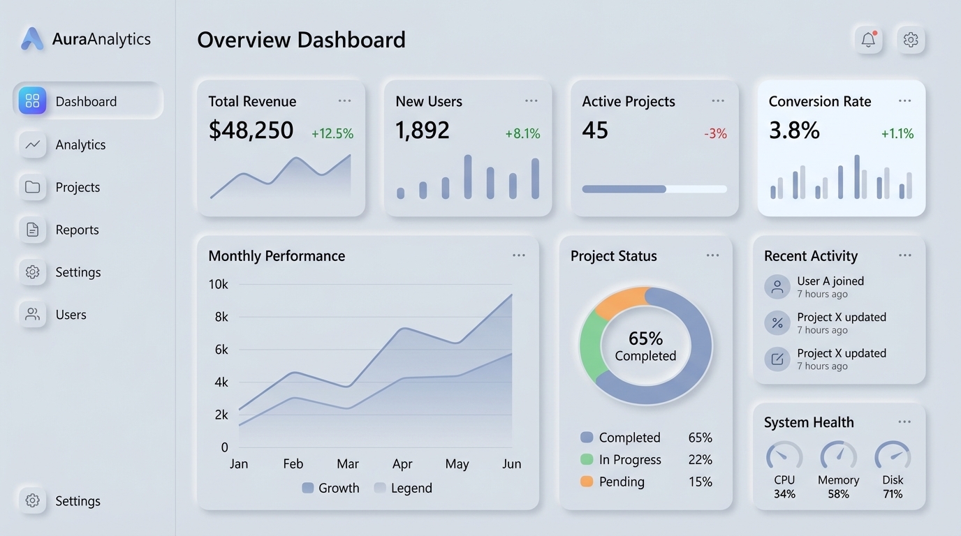 Preview of Neomorphism Dashboard