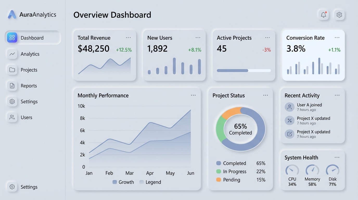 Preview of Neomorphism Dashboard